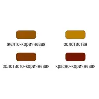 Эмаль ПФ-266 красно-коричневая 1,8кг Царицынские краски