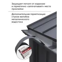 Лента герметизирующая Grand Line UniBand самоклеящаяся серебристая 10м*10см